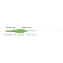 Guideline Control 3.0 Float -Ausgewählte Geschäfte Für Angelausrüstung 105218GLr 3