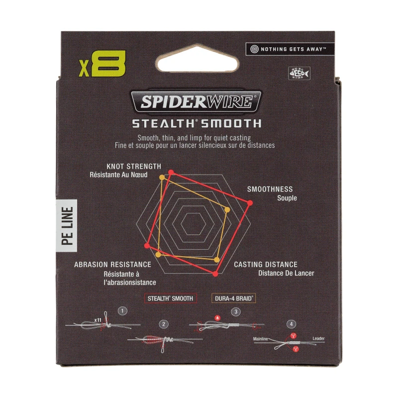 SpiderWire Stealth Smooth Braid 8 Moss Green 150m 2 SpiderWire Stealth Smooth Braid 8 Moss Green 150m – Bild 2