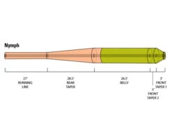 Orvis Hydros Nymph 5 Orvis Hydros Nymph -Ausgewählte Geschäfte Für Angelausrüstung 20212153r 3
