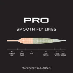 Orvis Pro Trout Smooth -Ausgewählte Geschäfte Für Angelausrüstung 20212158r 3