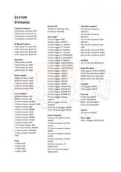 Gomexus 100mm Aluminium Handle With 22mm CNC Knob -Ausgewählte Geschäfte Für Angelausrüstung BS100S22BKBK1r 8