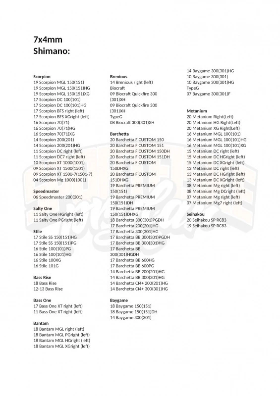 Gomexus 98mm Carbon Swept Handle With 30mm Carbon Knob 6 Gomexus 98mm Carbon Swept Handle With 30mm Carbon Knob – Bild 6