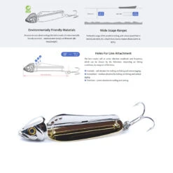 Ausgewählte Geschäfte Für Angelausrüstung -Ausgewählte Geschäfte Für Angelausrüstung TPS BBRr 2