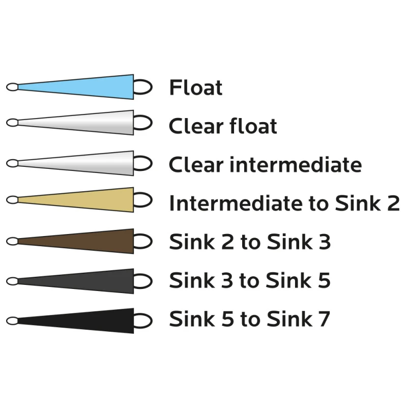 Vision HYBRID Tip 12.5ft 2 Vision HYBRID Tip 12.5ft – Bild 2